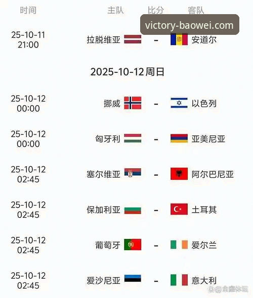 宝威体育游戏攻略 世界杯梦想成真必备指南——瑞典中场贝里瓦尔带伤征战世预赛的实战启示